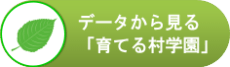 データから見る「育てる村学園」