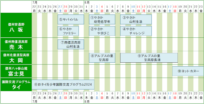 2024年夏の自然体験キャンプ（サマーキャンプ）活動カレンダー